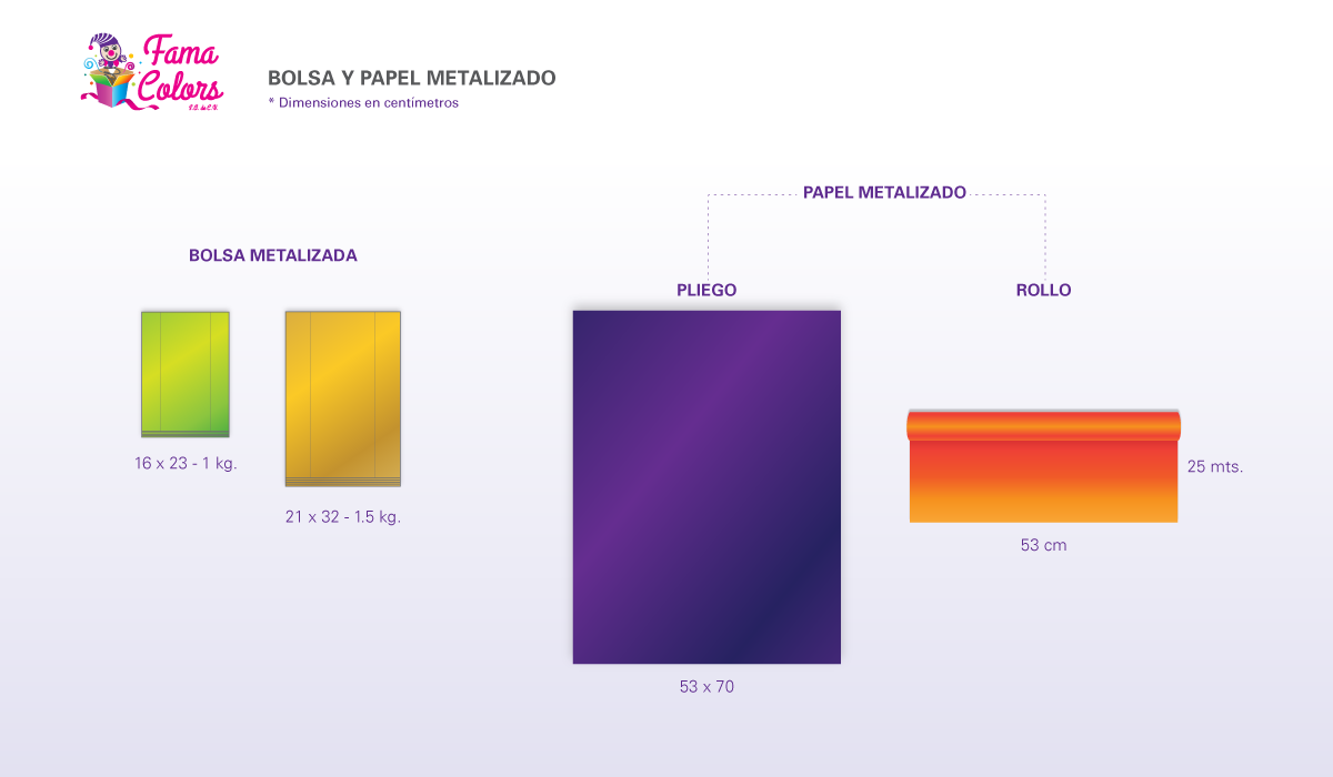 Tama&ntilde;os de Bolsa y Papel Metalizado